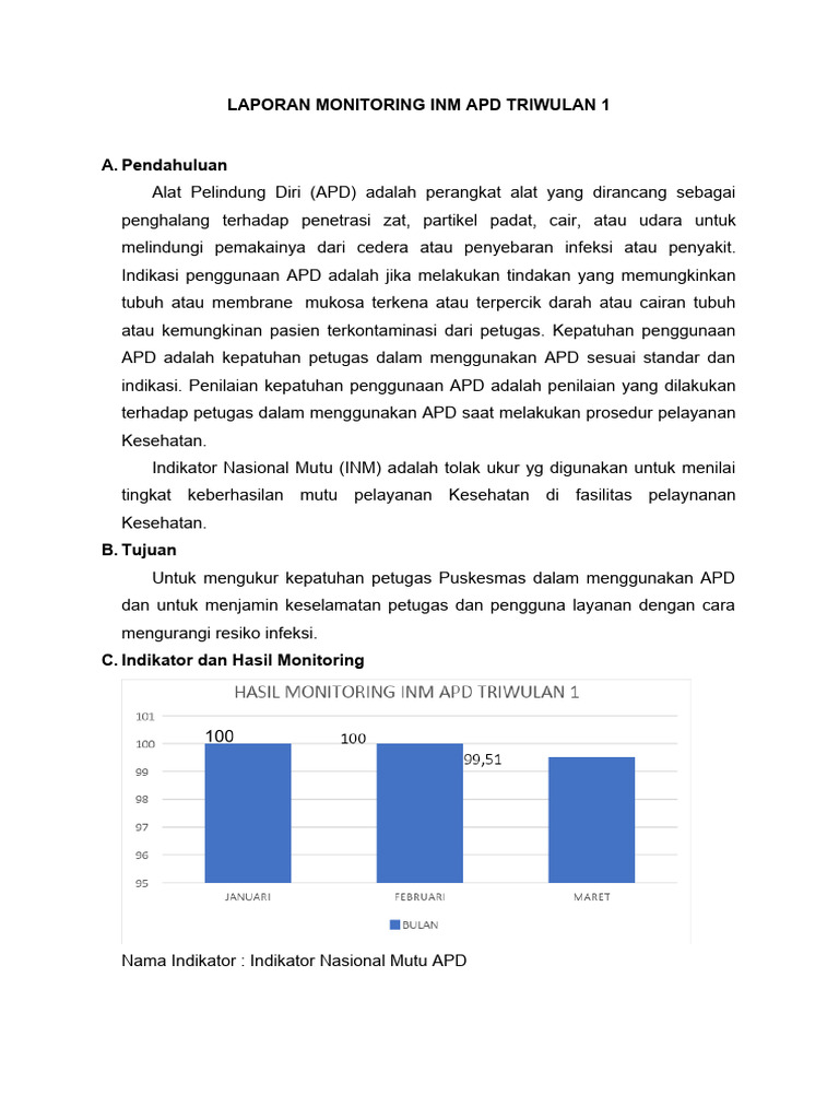 Monitoring Kepatuhan Penggunaan APD | PDF