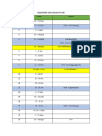 Senarai Semak Minggu Dalam RPT BM 20223