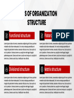 Modern Business Organization Structure in Business Presentation