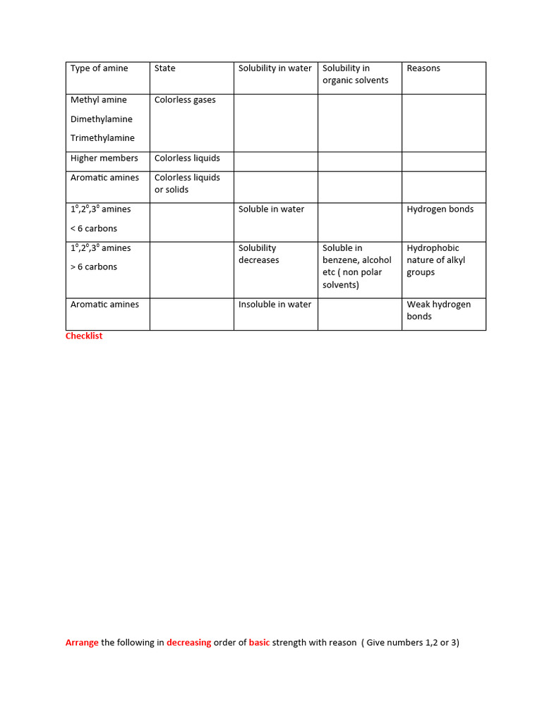Basic Strength of Amines Explained | PDF | Amine | Applied And ...