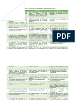 Positivo Negativo Interesante: Los Desafios de La Evaluacion Por Competencias en El Ambito Educativo