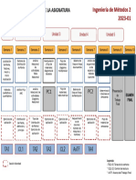 Linea de Tiempo de Ingeniería de Métodos 2