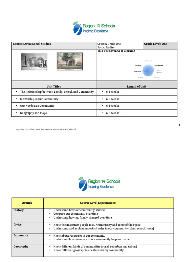 Grade 1 Social Studies Curriculum Winter 2017 PDF Curriculum