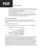 Nature of Research