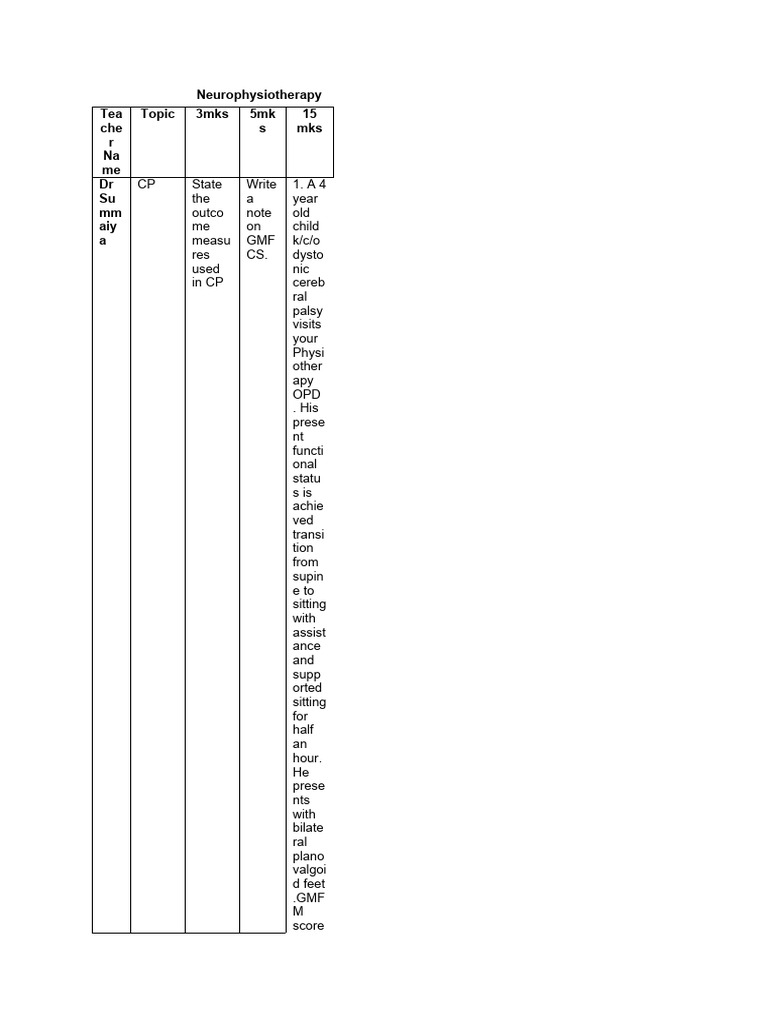NEURO QB PDF Medical Specialties Neurology