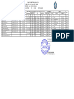 DUK SMPN SATAP 3RJT Agustus 2023