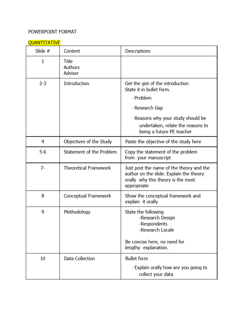 powerpoint-format-ttile-defense-1-download-free-pdf-methodology
