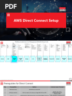 3005-AWS-Direct Connect