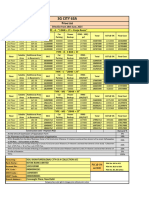 Updated Signature Global City 63A Price List July 2023 Up Plan