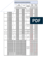 (Excel File) Observation On Plot Plan, Detail Drawing & Measuremetn Survey