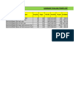 Summary Evaluasi Pompa Esp PB Field: Date Well Pump Spec Freq (HZ) Stages PSD (FT) Head (FT) Pi (Psi) QT (BFPD)