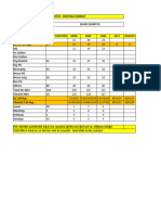 QTR-2 2023 Meeting Format Nov.23