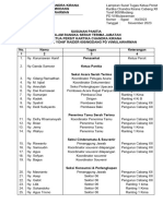 Surat Tugas Sertijab Bu Hanif Rev 1