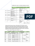 Los Asientos Contables de Las Compras y Los Pagos