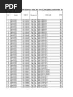 Teachers Proforma For Eng Trainings - Hs