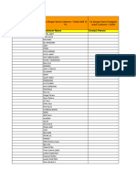 Template Untuk Database