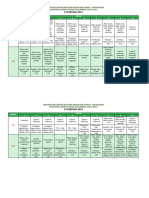 Hasil v.2 Jurnal KBM 08-02-2023