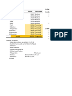 Perhitungan RBA 2024