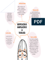 Brainstorming Mapa Mental Formas Orgánicas Ilustrado Naranja - 20231024 - 225331 - 0000