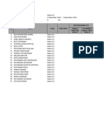 Data Rekap Hasil Tes - Kelas 9.5