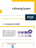 Konsep Whistle Blowing System