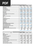 Asian paints