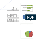 Matriz Integrada SGI