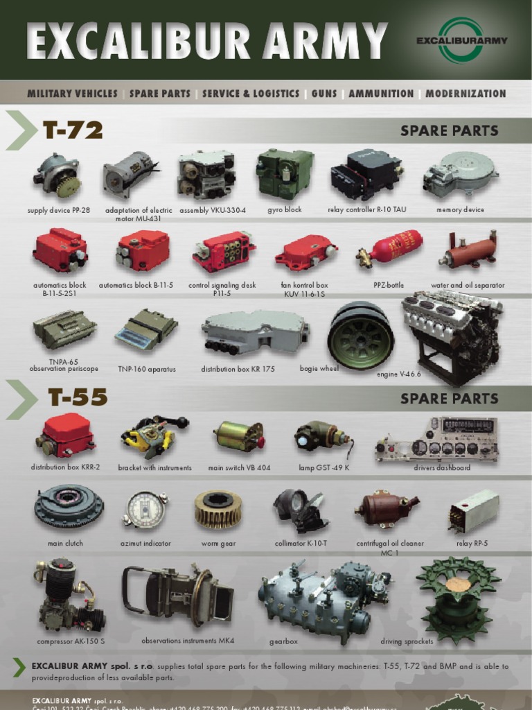 Spare Parts T72 T55 En