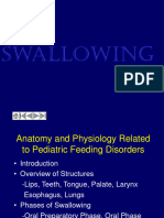 3 - Lecture 3 Swallowing BUE