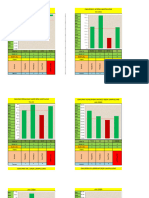 Grafik PWS 2022