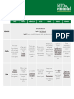 Menu Keto Base02 Soy