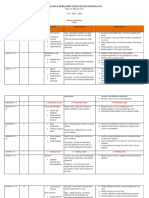 Grade 4 Math Syllabus