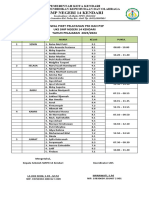 Jadwal Piket Uks