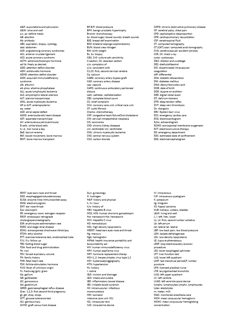 NURSING ABBREVIATIONS PDF Percutaneous Coronary Intervention Ct Scan