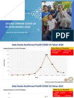 Data Presentasi cOVID 19 18 jULI 2022