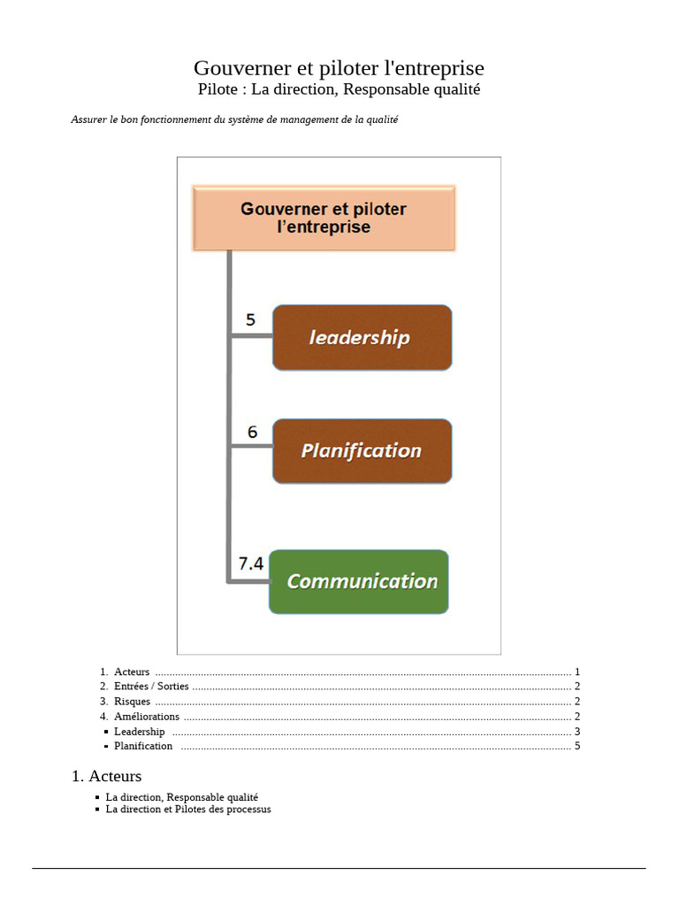 Processus de pilotage en entreprise | PDF | Système de management de la ...
