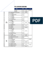 Employee Gathering Rundown-1