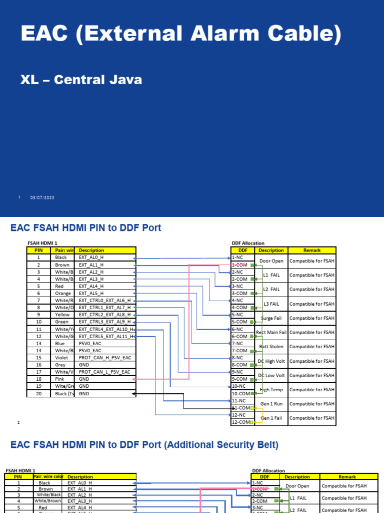 EAC (External Alarm Cable) + FSEE Rev.3 (Security Belt) | PDF ...
