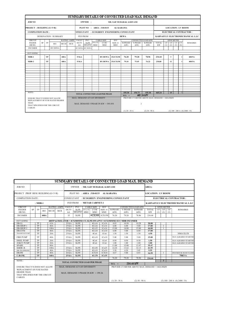 G+3 Load Schedule 29-10-2023 | PDF | Fuse (Electrical) | Electrical ...