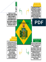 Trabalho de História - Revolução Francesa - PDF - 20230927 - 165600 - 0000