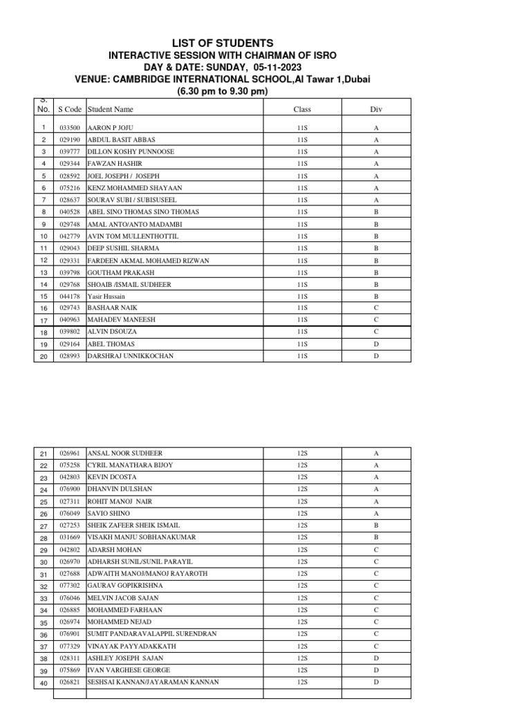 isro-interactive-session-nov-5th-list-of-stud-teachers-pdf