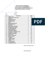 Daftar Nilai Usp Ekonomi