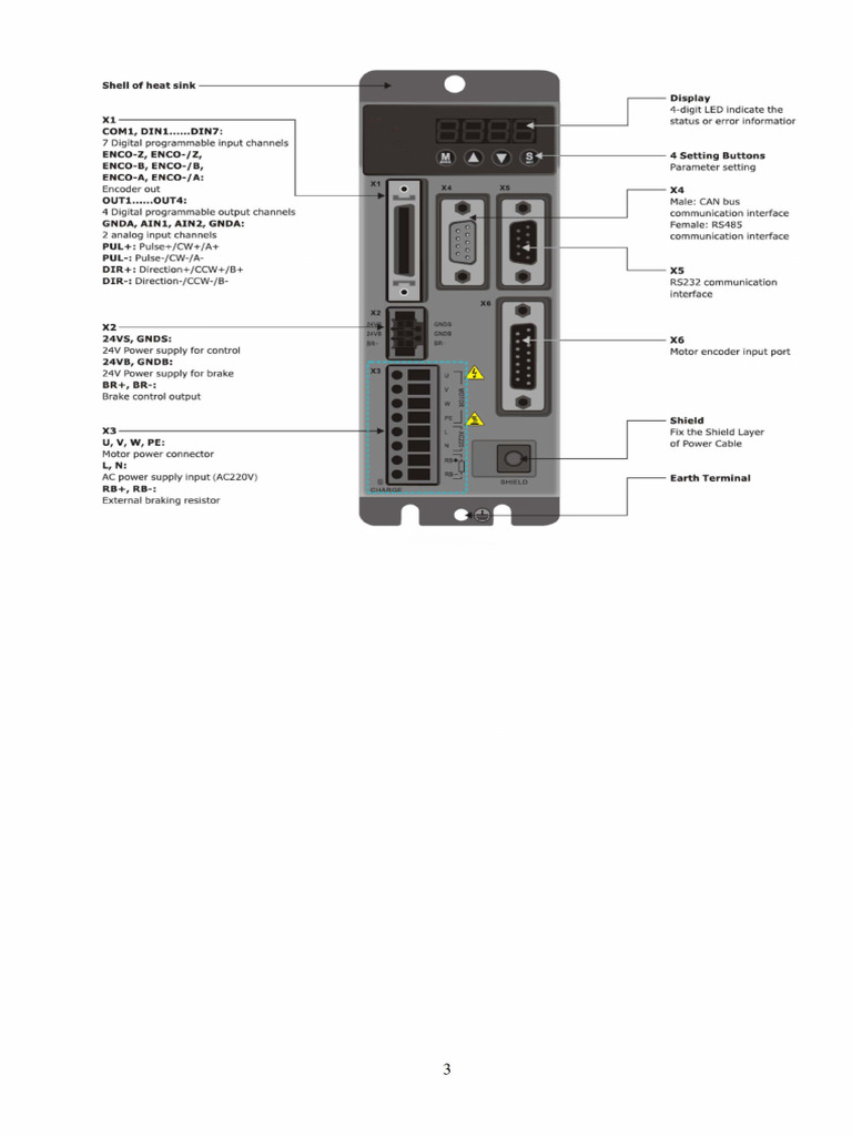 ESSF-L1 Driver Interface Overview | PDF | Electrical Engineering | Data ...