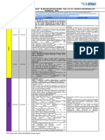 Plano de Estudo Diário Segquar Tarde