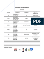 (Kimia) IDENTIFIKASI BAHAN KIMIA