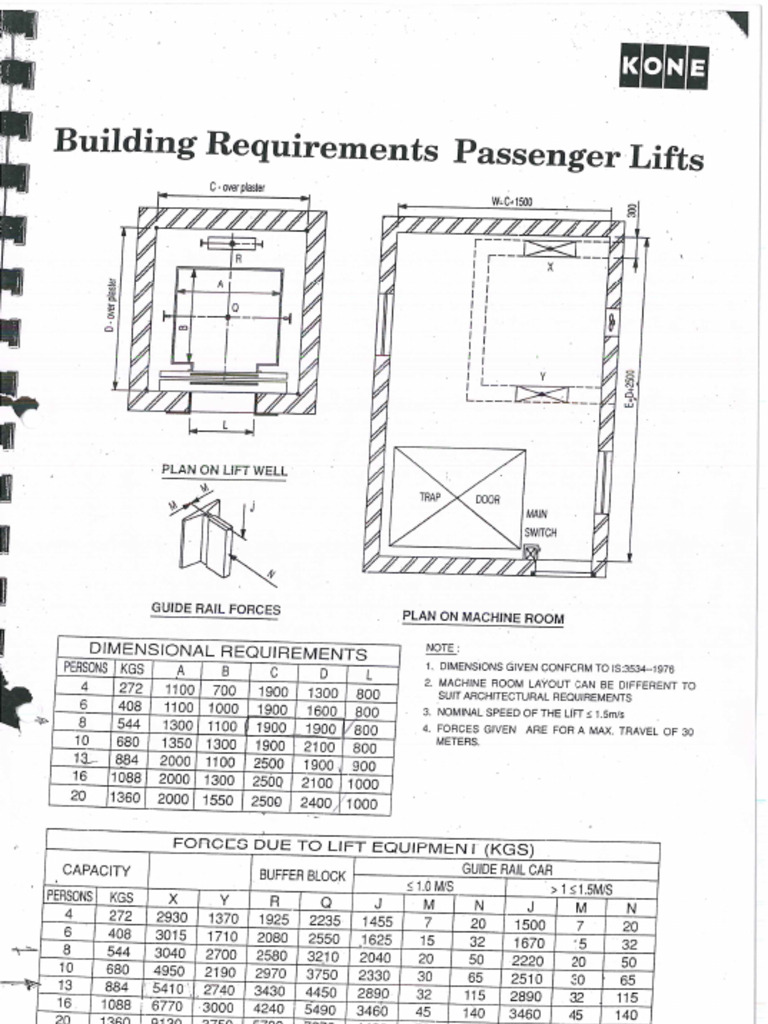 Vendor3 Kone Lift PDF