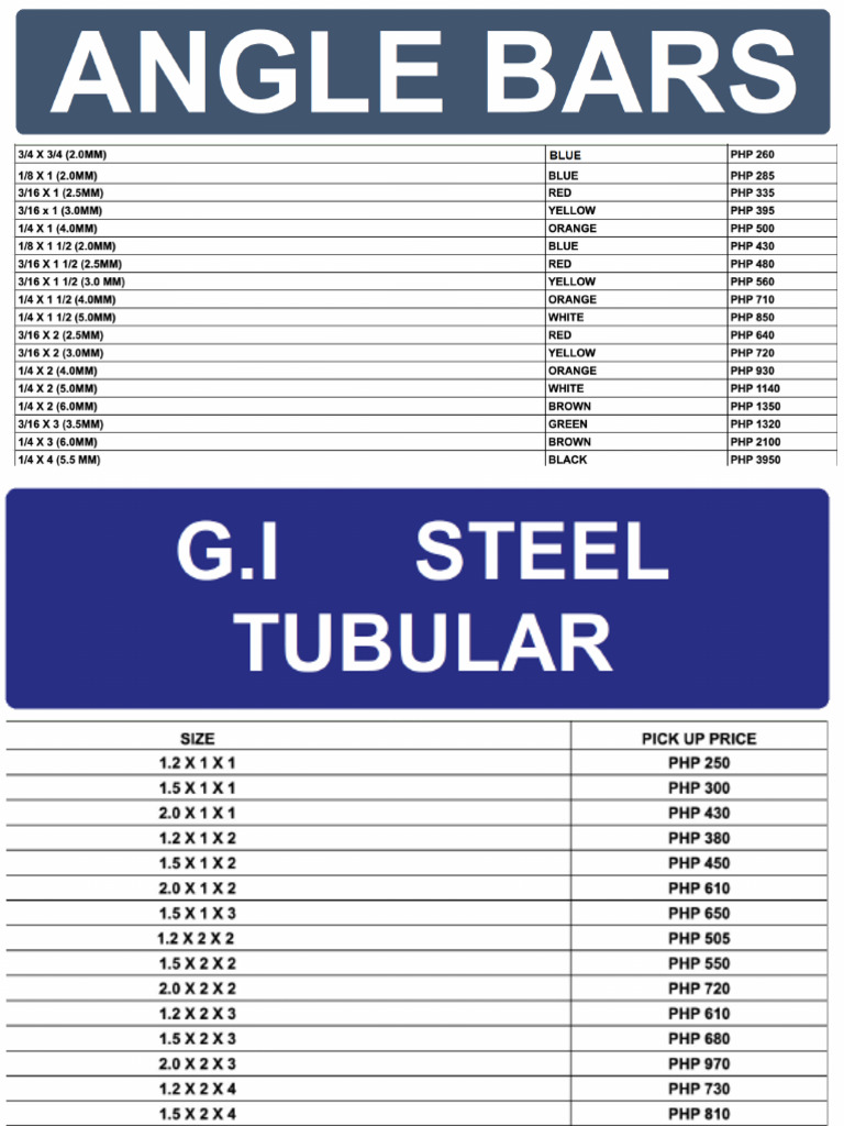 Construction Materials Pampanga PDF