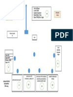 Layout Upacara HKN Ke 59 Th.2023