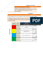 Matriz de Identificación de Peligros, Evaluación y Control de Riesgos Z&Z