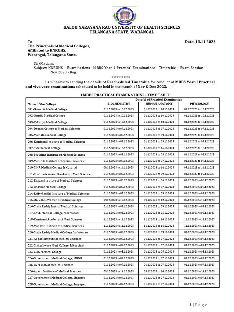 I-Mbbs Practical Time Table | PDF | Medical School | Science